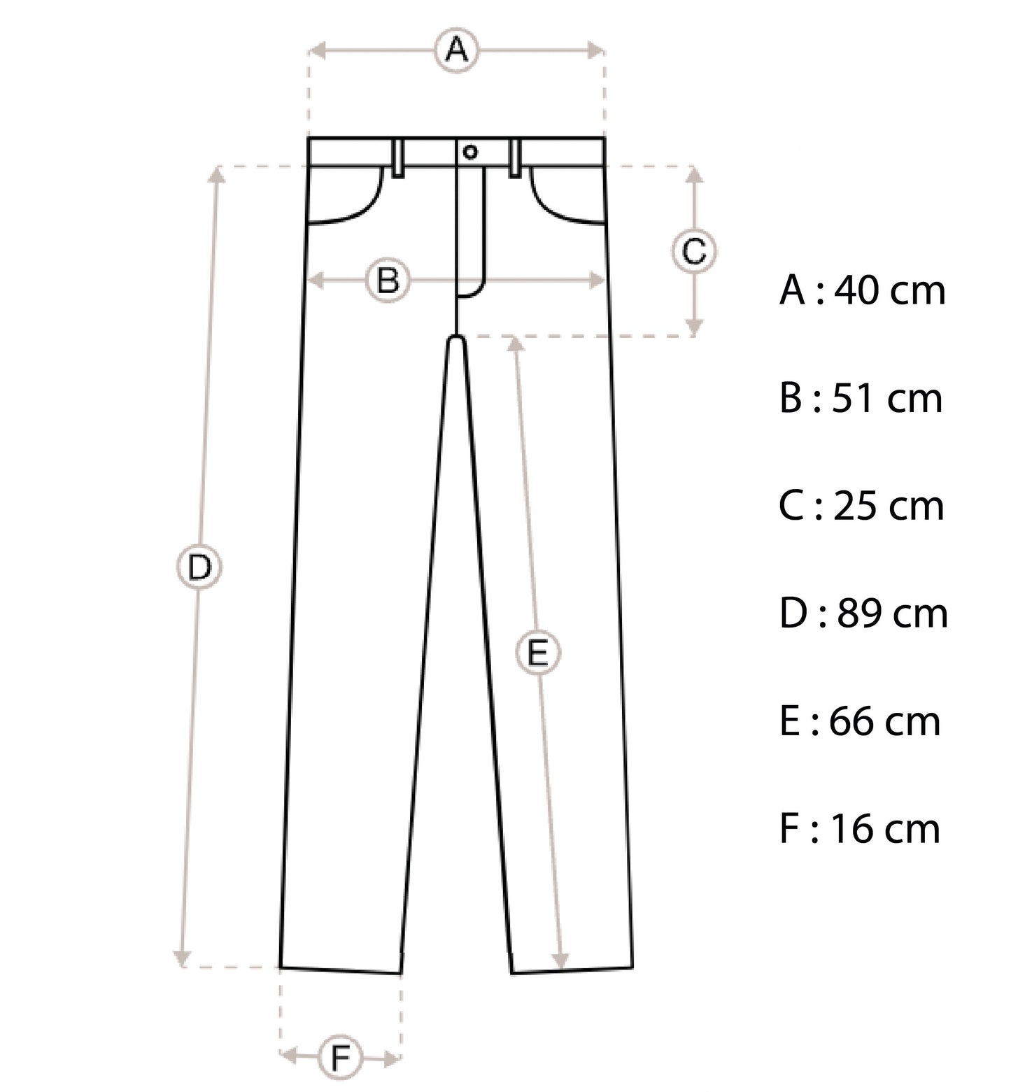 1995 501 Levi's loose style reworked (unisexe)